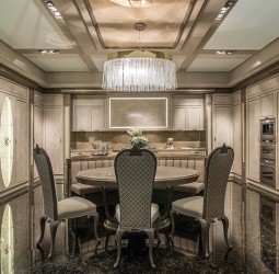 是什么讓Pregno有如此魅力?