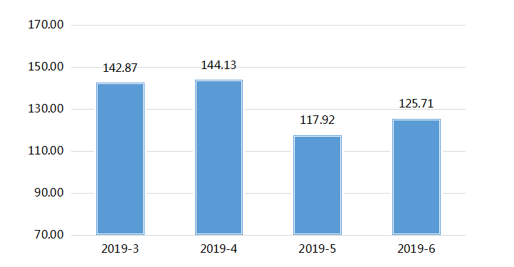 1565834004563027.png 3.png